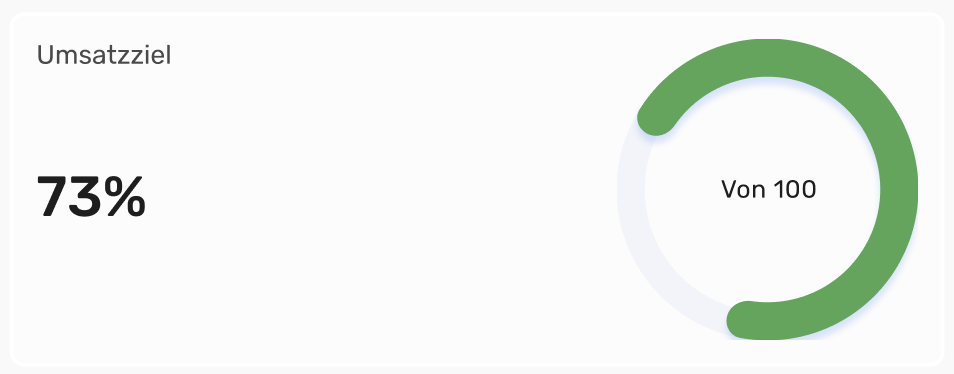 Dashboard placeholder