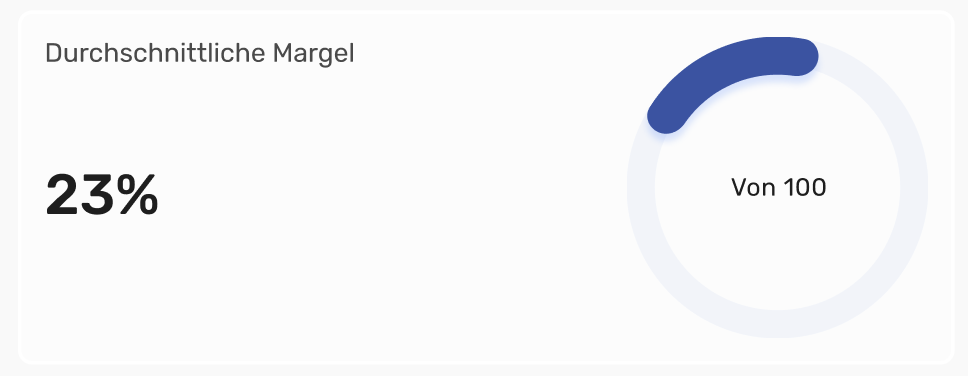 Dashboard placeholder